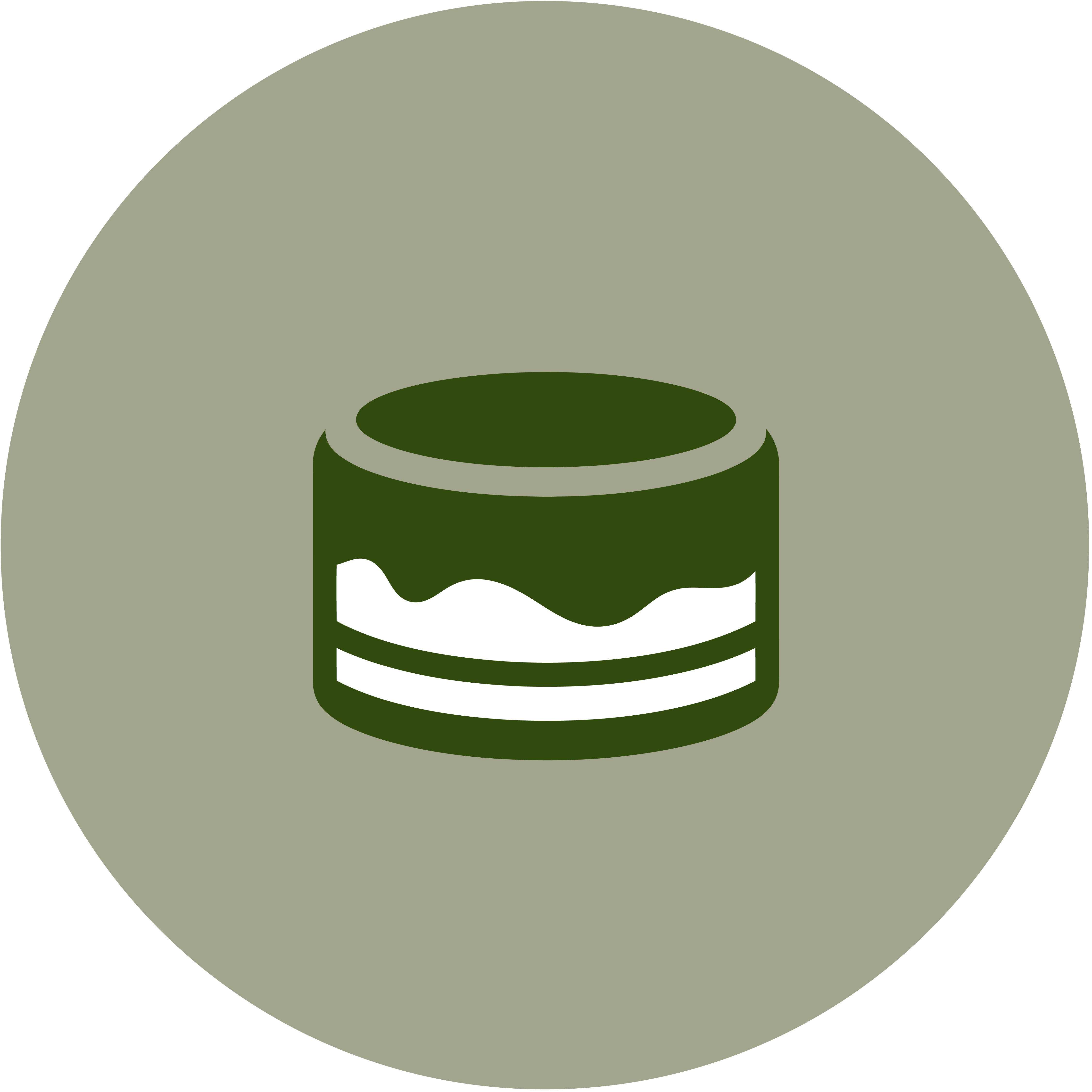 Dulce de Leche